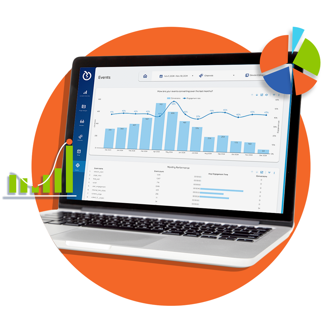 Tablets displaying Google Analytics data using Looker Studio