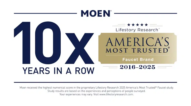 Most Trusted Faucet Brand