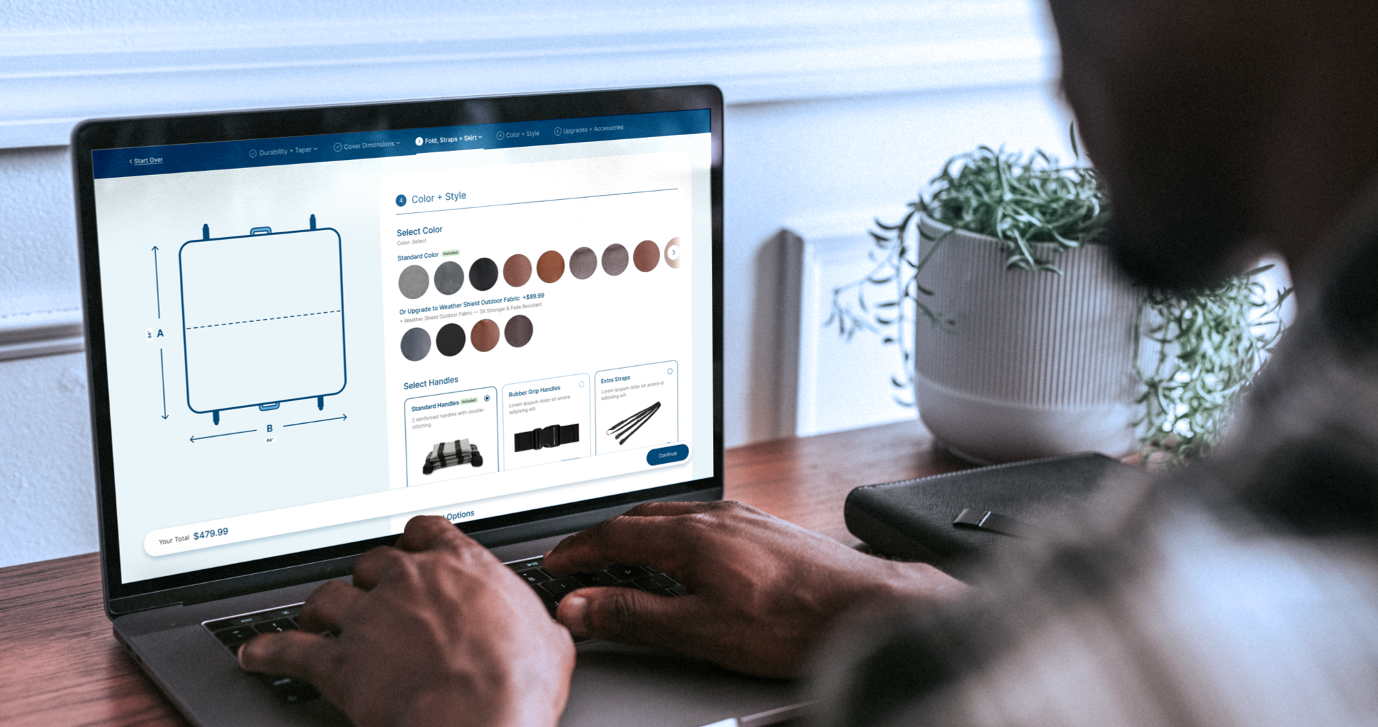 CoreCovers case study
