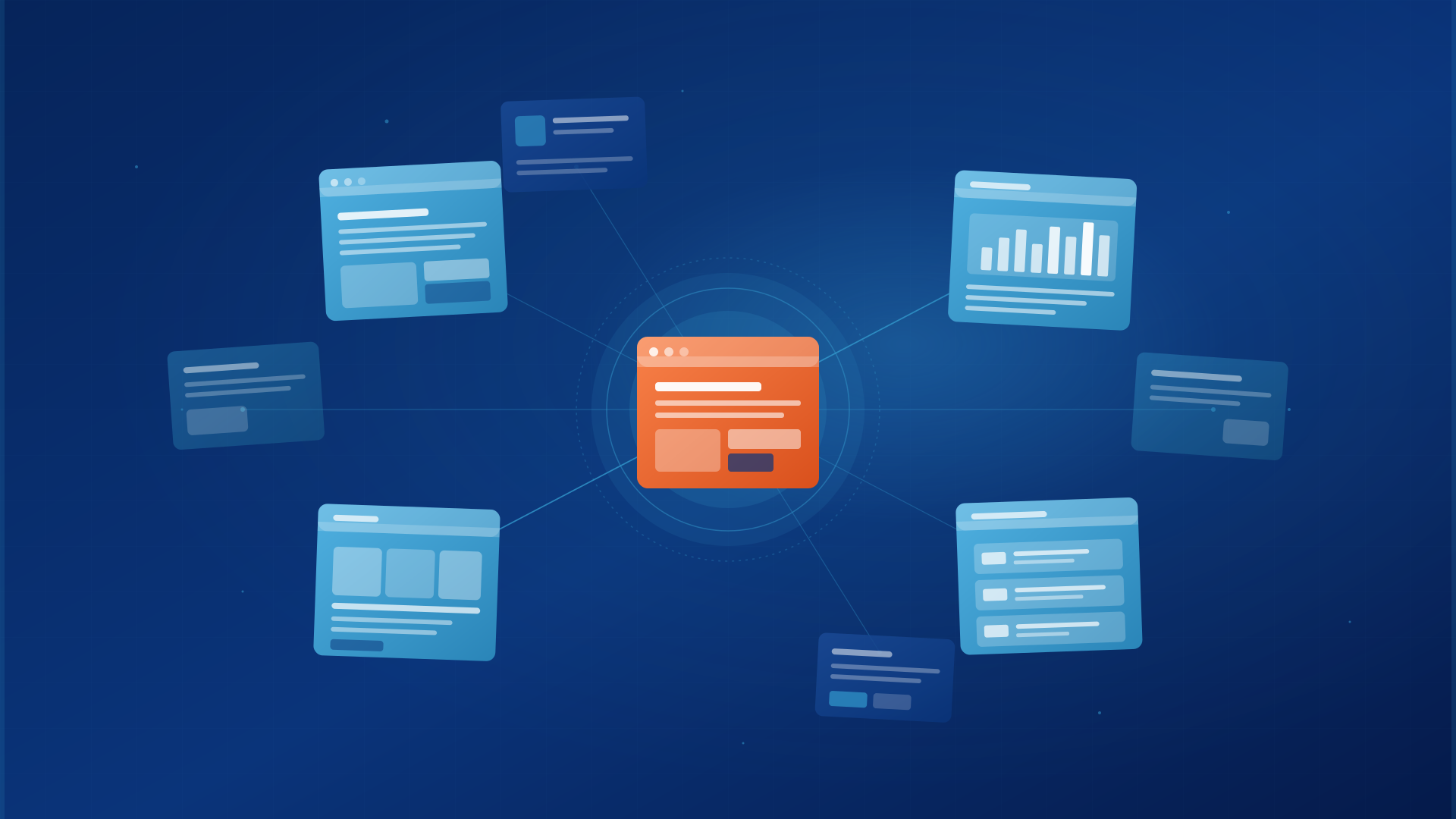 a modular content hub. A central content block (Orange, the one moment of emphasis) connected to satellite content modules — pages, galleries, dashboards, lists — representing how a modern CMS distributes structured content across surfaces.
