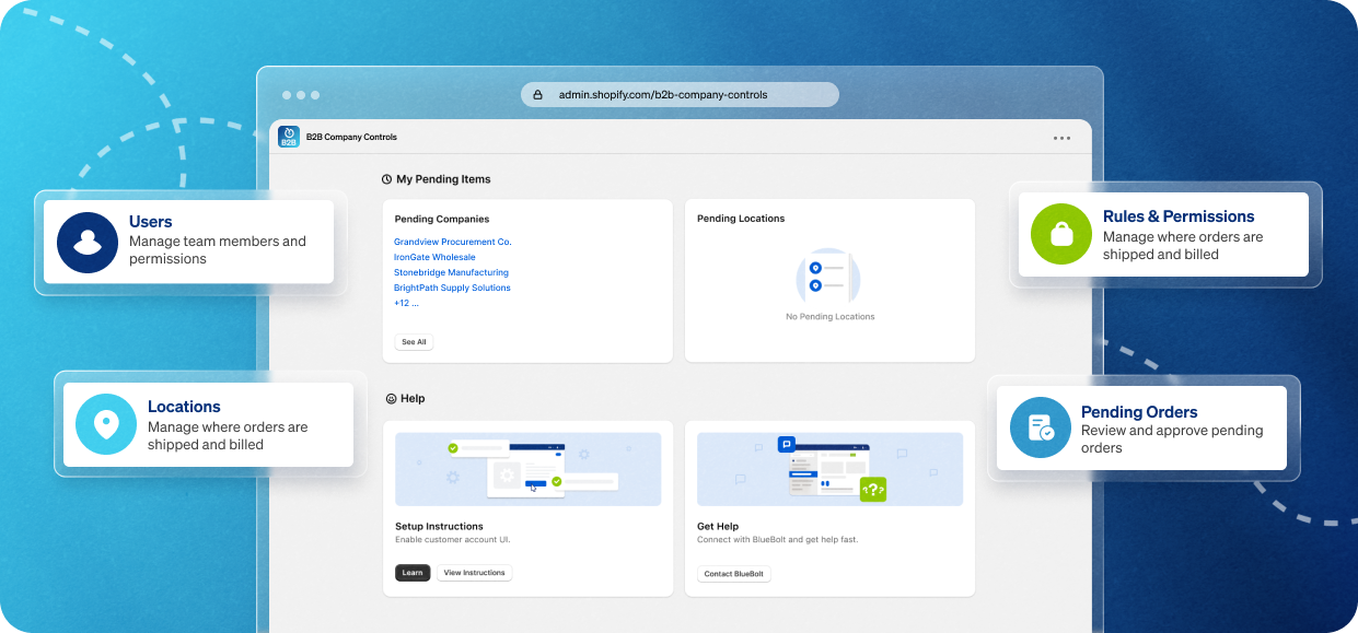 How a Shopify B2B Team Actually Uses B2B Company Controls